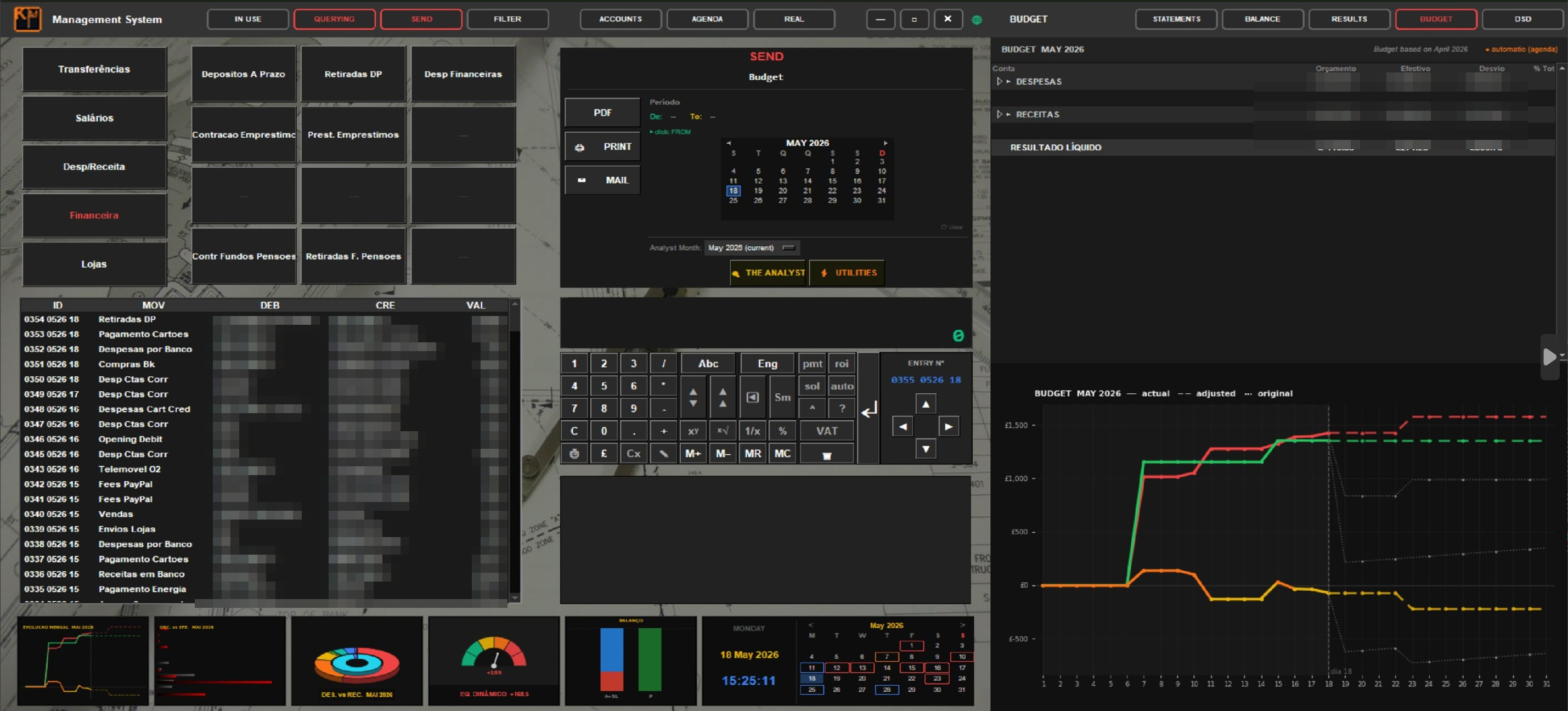 Screenshot of the K-Id finance app — a double-entry ledger with debit and credit columns, a monthly budget-vs-actual panel and dashboard charts.